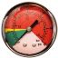 Picture of Parker 936911 - Switches, Gauges and Indicators