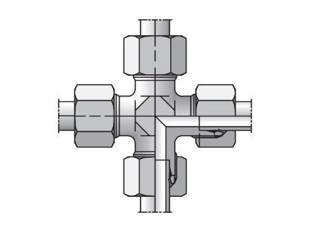 Picture for category EO/EO-2 Cross, Union - K