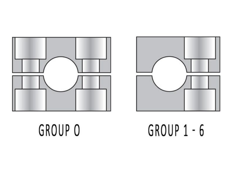 Picture of Parker RAPG006X - Metric Standard Series RAPG Clamp Halves