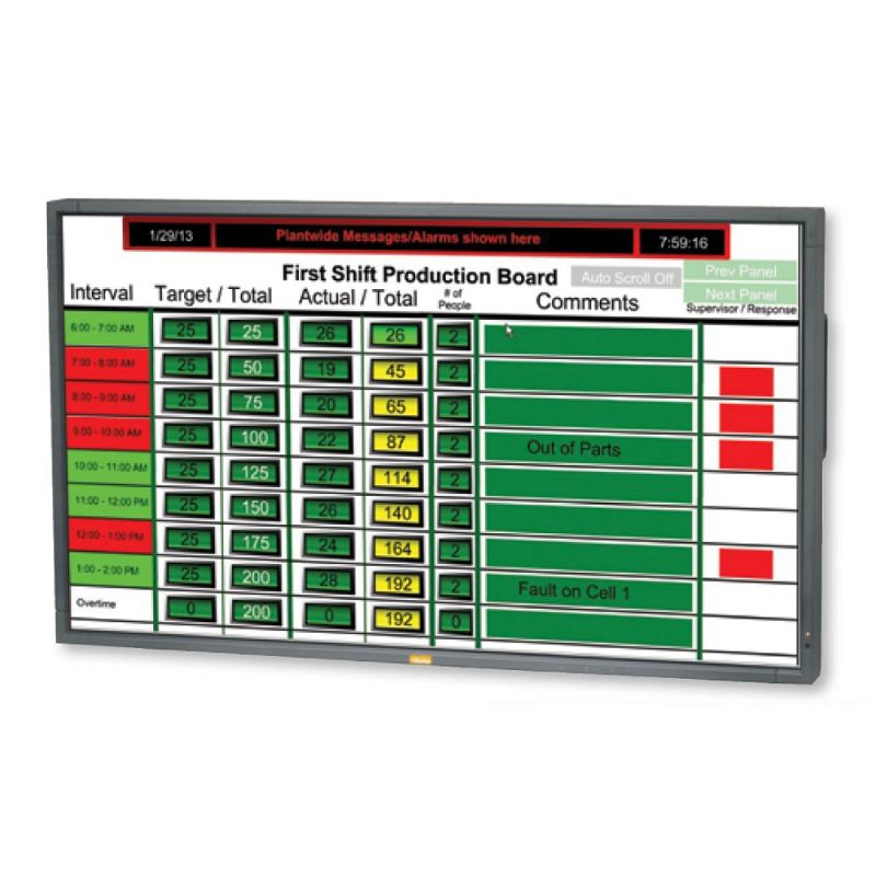 Picture of Parker EMN_PFD_2 - PFD Parker Factory Display - Industrial Monitor / Visualization System