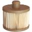 Picture of Parker R58095-10 - Replacement Cartridge Filter Elements – Racor P Series