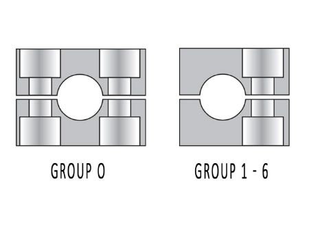 Picture for category Metric Standard Series RANG Clamp Halves
